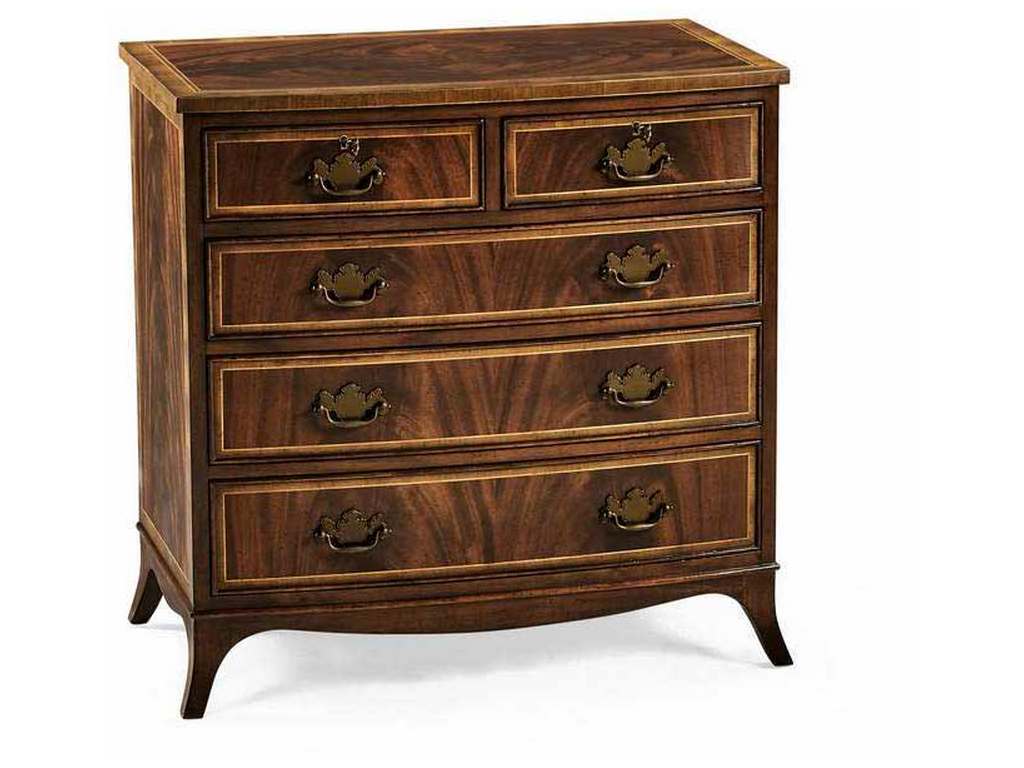 Jonathan Charles 492262-MAH Buckingham Mahogany Bedside Chest of Drawers