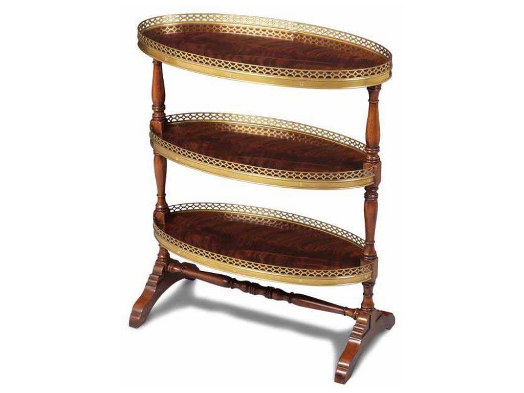 Maitland Smith 89-0405 Scarborough House Juliette Occasional Table
