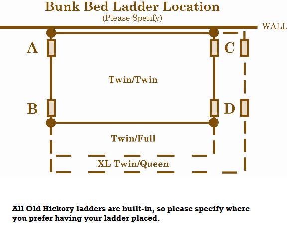 Old Hickory Furniture BB313TQ Old Hickory Classic Bunk Bed Twin over Queen Old Hickory Furniture BB313TQ Old Hickory Classic Bunk Bed Twin over Queen